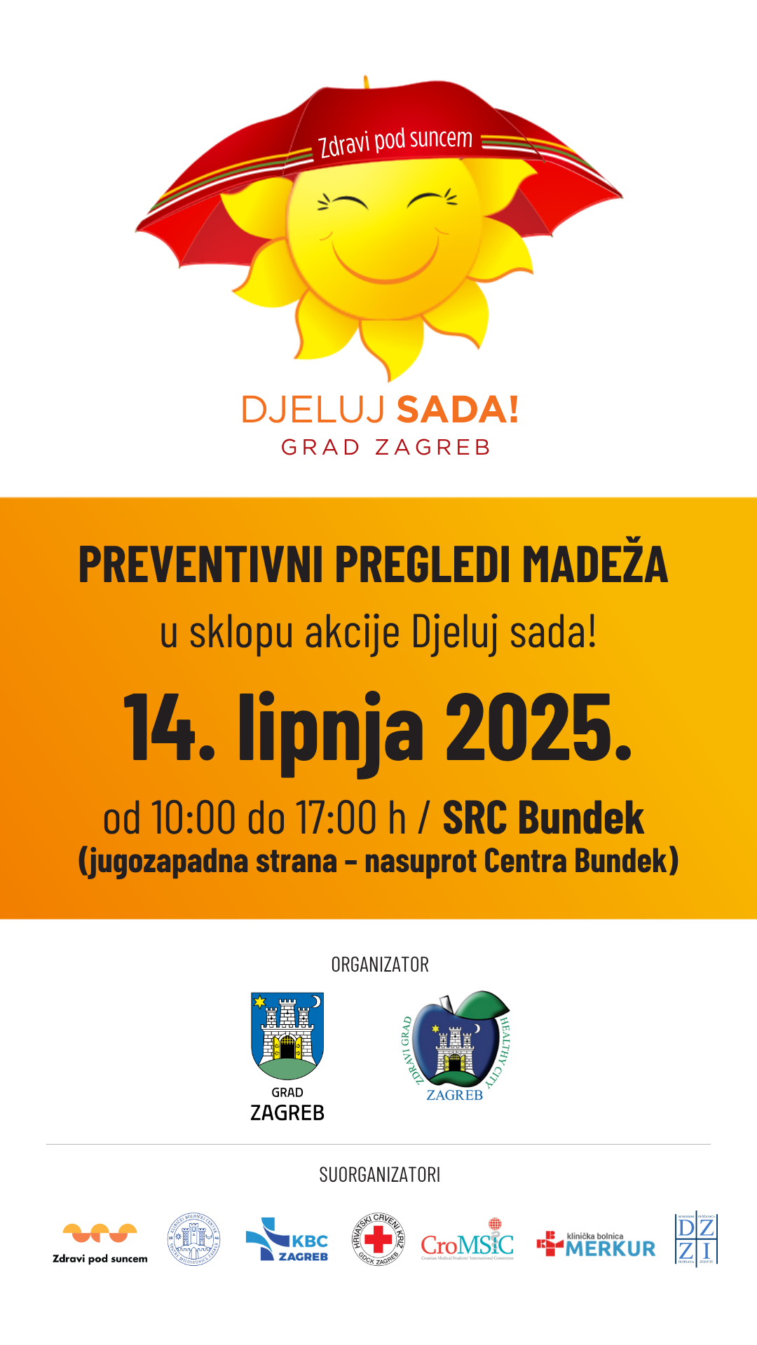 Pregled madeža Djeluj sada 2025