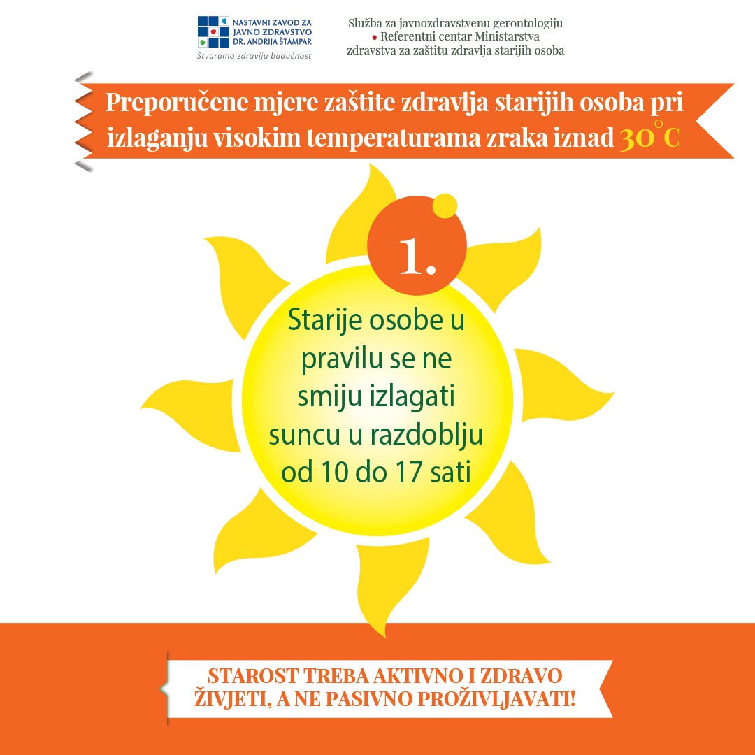 Preporučene mjere