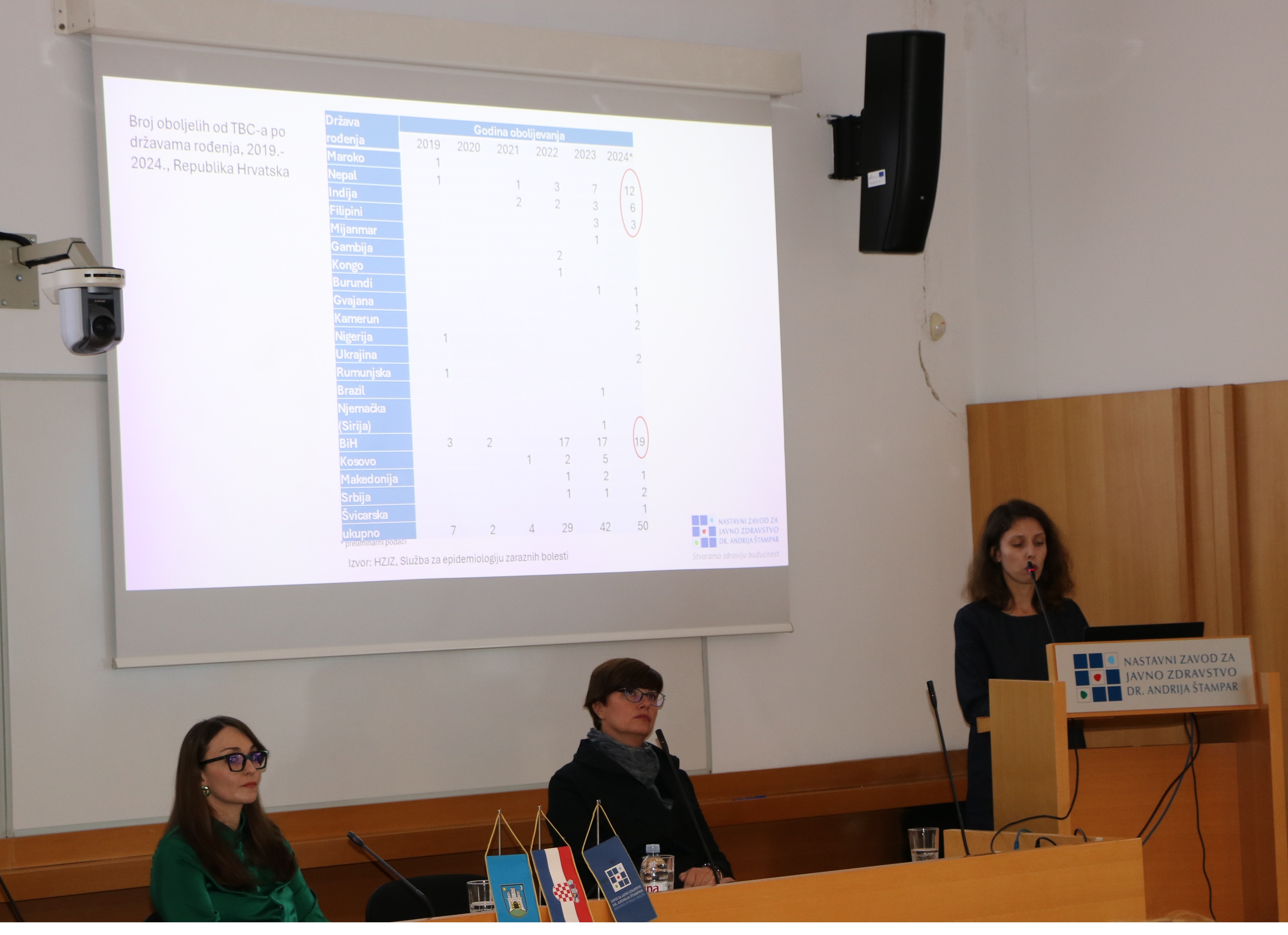 229. Gerontološka tribina