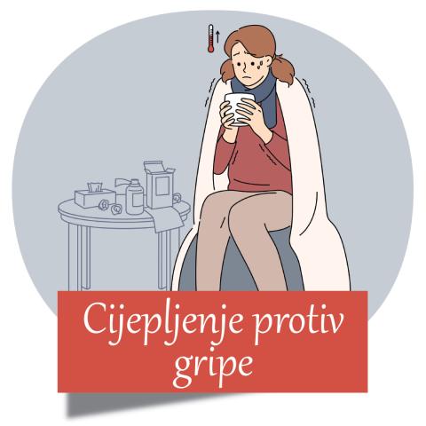 Cijepljenje gripa