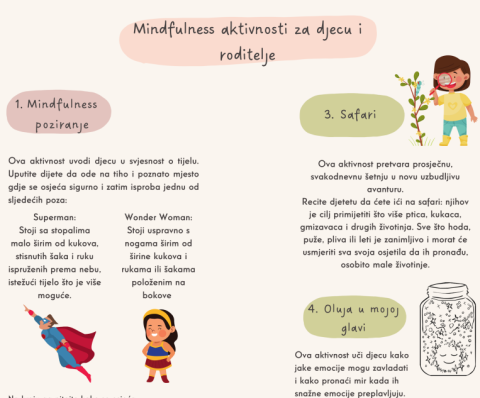 Mindfulness