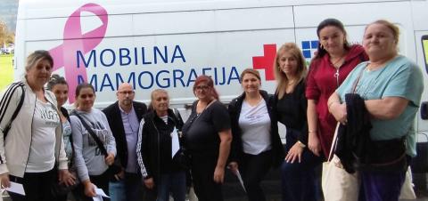 JZ akcija Unaprjeđenje zdravlja romske manjine