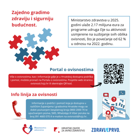 Portal o ovisnostima